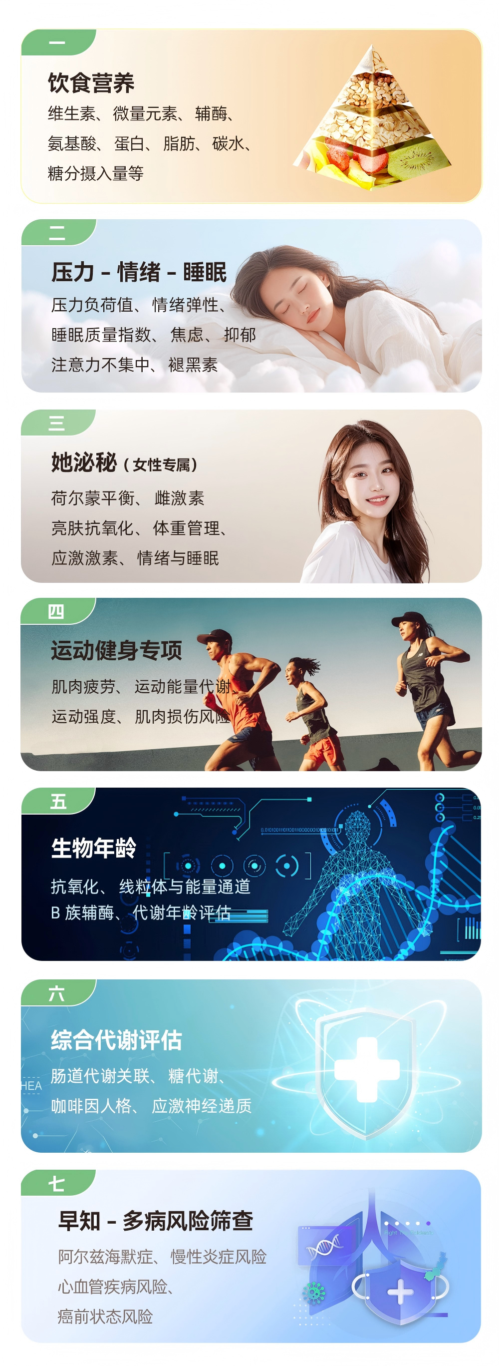 泌秘pro7项2026(1).png